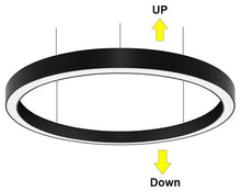 Load image into Gallery viewer, RGBW Circular Led Linear Light Round Ring Series