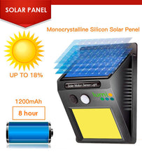 Load image into Gallery viewer, AS-618 Outdoor Solar Security Light (5w)