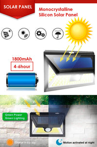 AS-551 Outdoor Solar Security Light (10w)